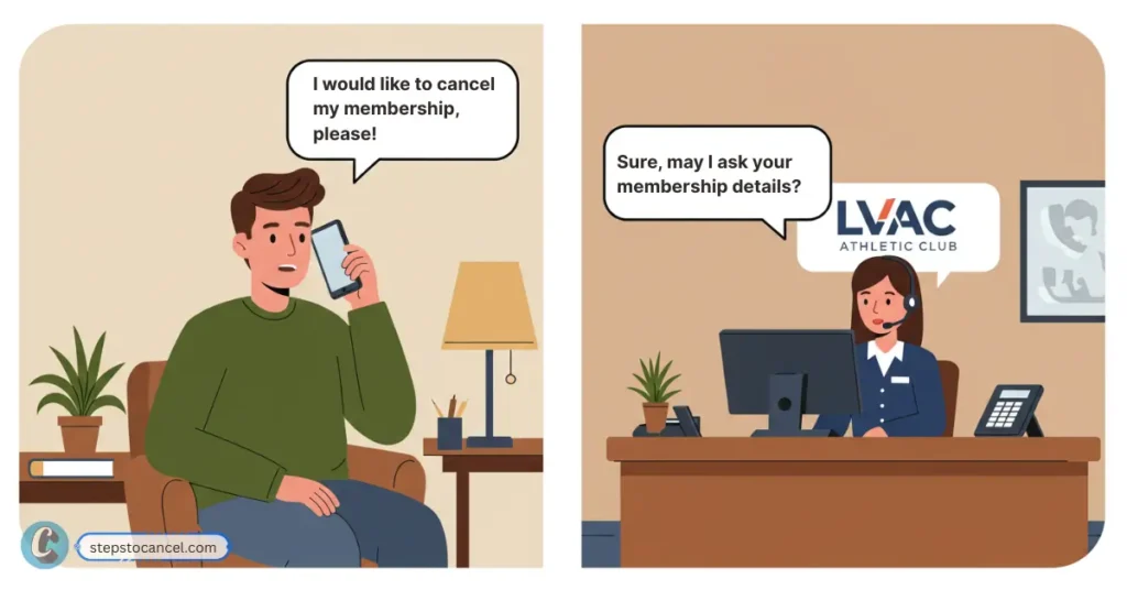 3 Simple Methods to Cancel your LVAC Fitness Membership Man calling from home to cancel his LVAC membership, with a receptionist responding at the gym office.